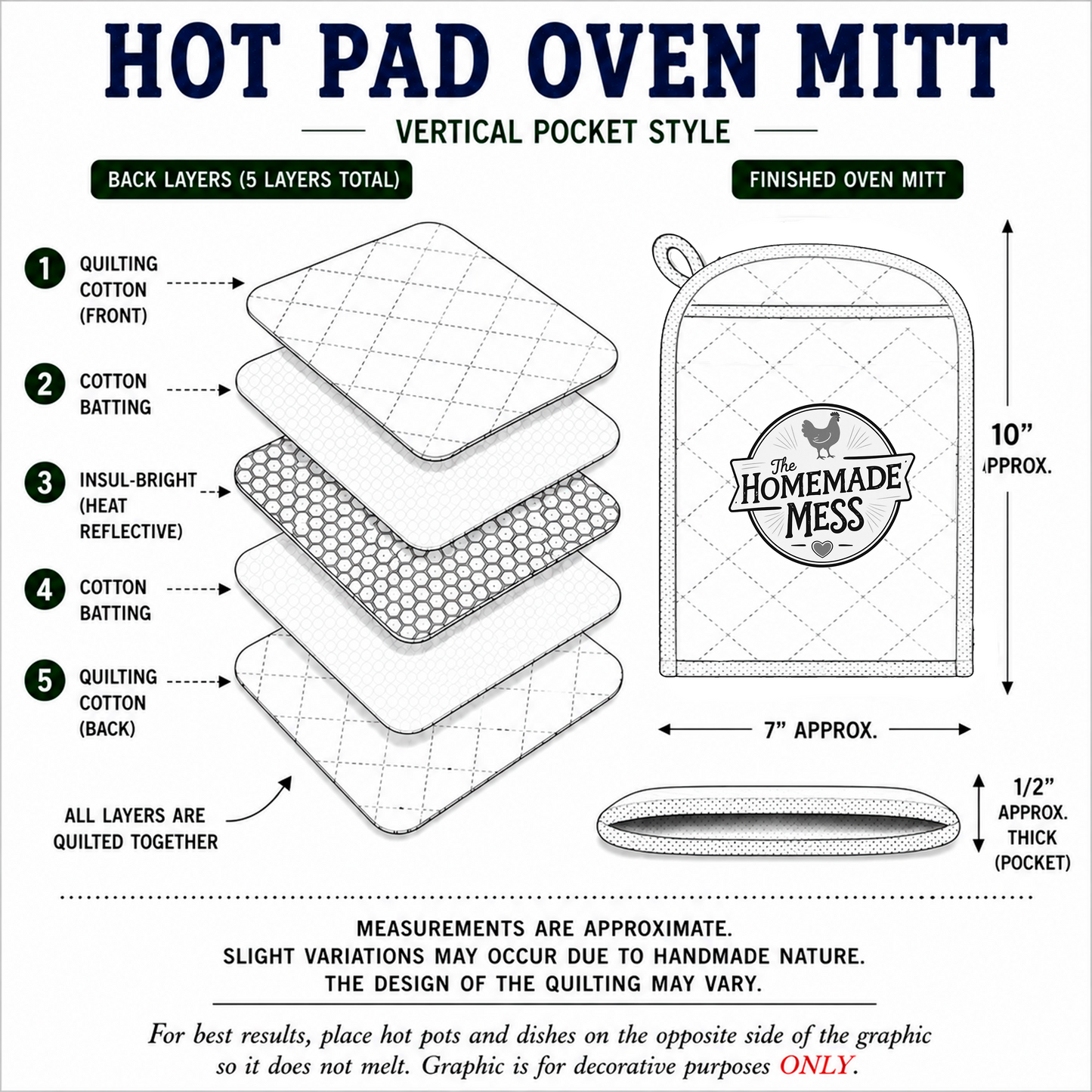 Made With Love Hot Pad & Oven Mitt